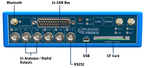 VBOX 3i RTK | ADAS Testing - Zen Micro Systems
