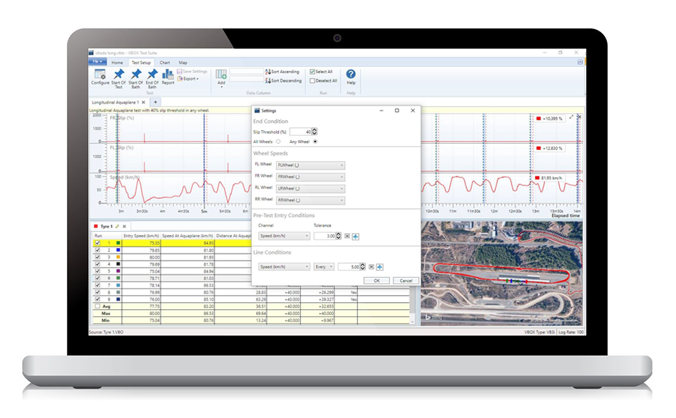 VTS LONGITUDINAL AQUAPLANE PLUGIN | Aquaplane Testing